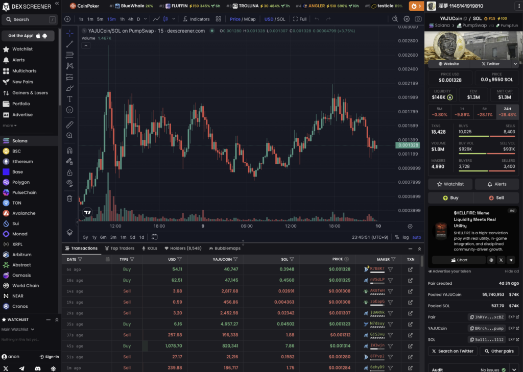 DexScreener　チャート画面　YAJUcoin