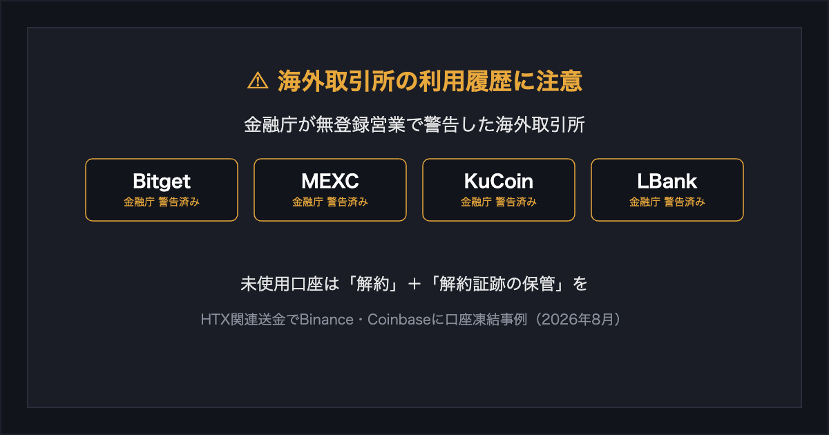 金融庁警告対象の海外取引所（Bitget・MEXC・KuCoin・LBank）と口座凍結リスクへの注意喚起