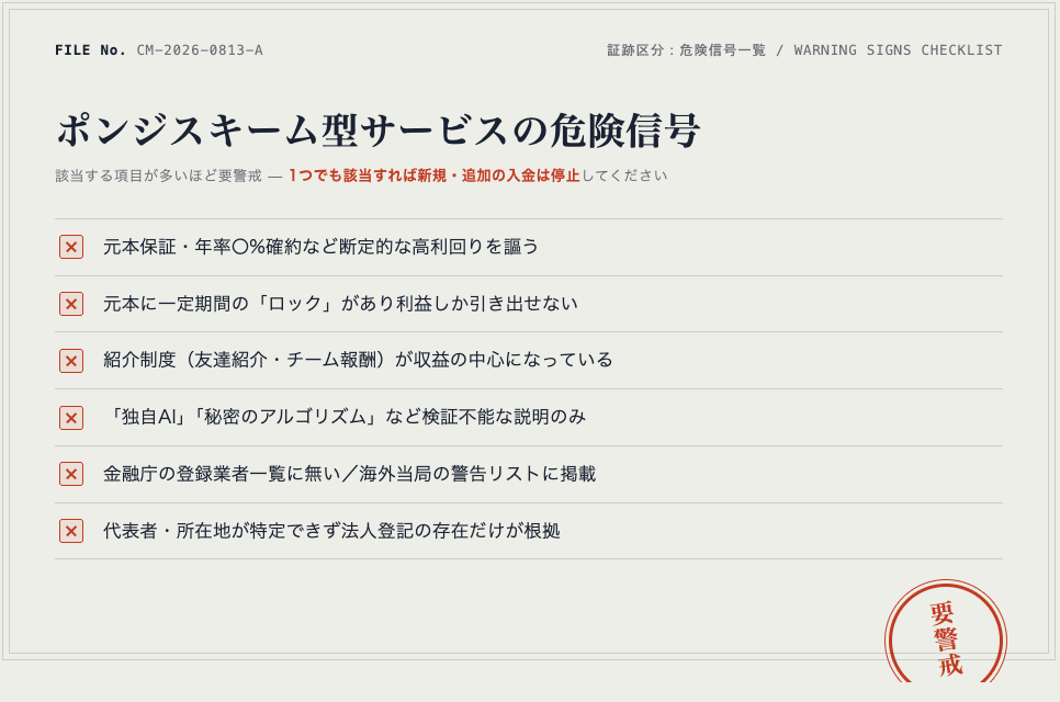 ポンジスキーム型サービスの危険信号チェックリスト