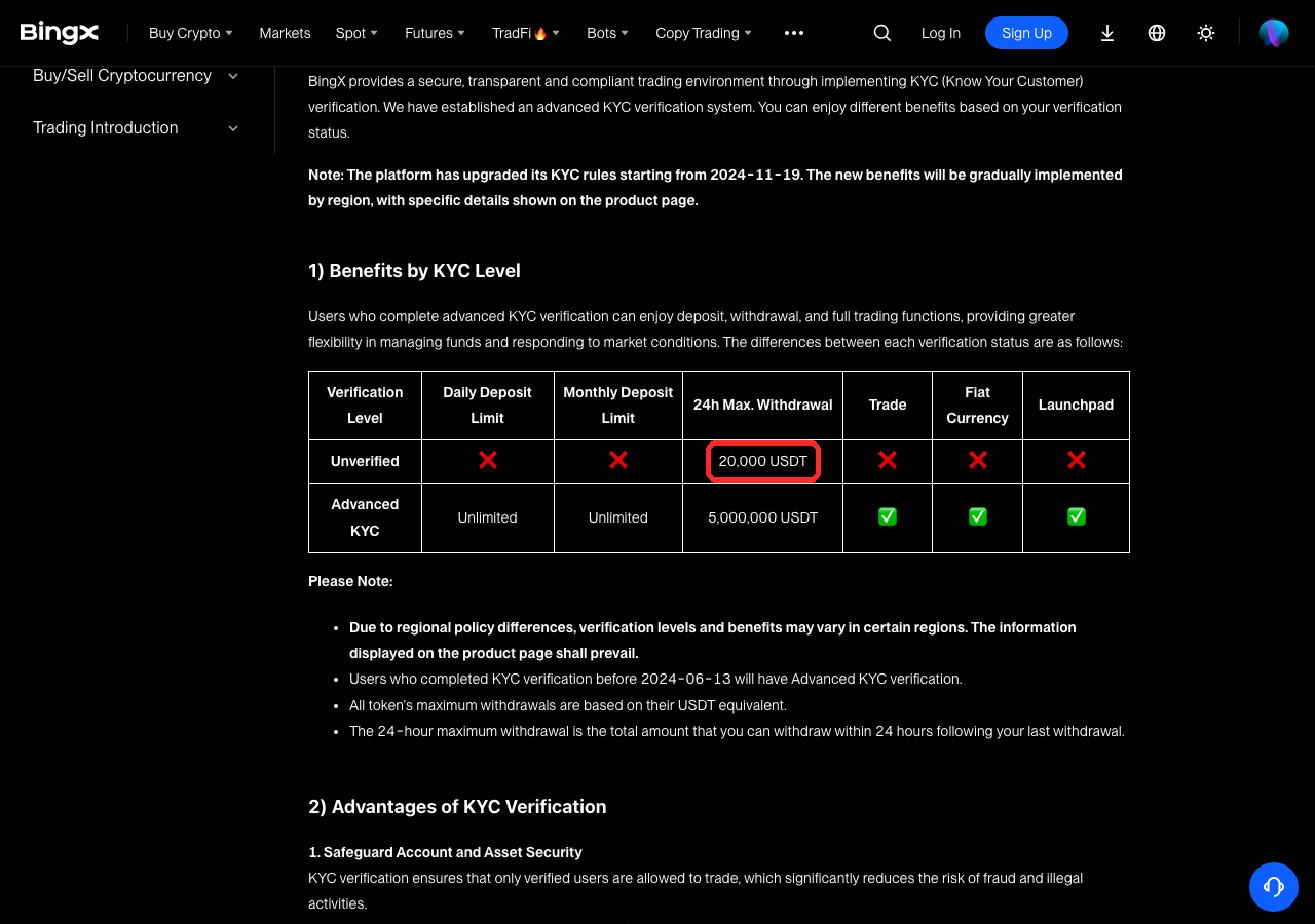 BingX公式ヘルプのKYCレベル別の上限表（未認証は出金2万USDTまで・取引不可）