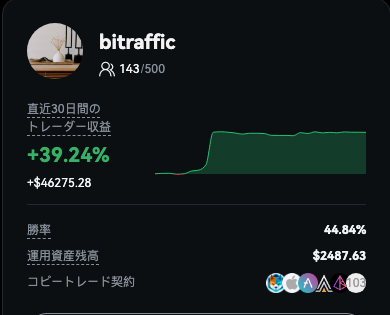 BTCCのコピートレードのトレーダー一覧。直近30日の収益や勝率が表示されている