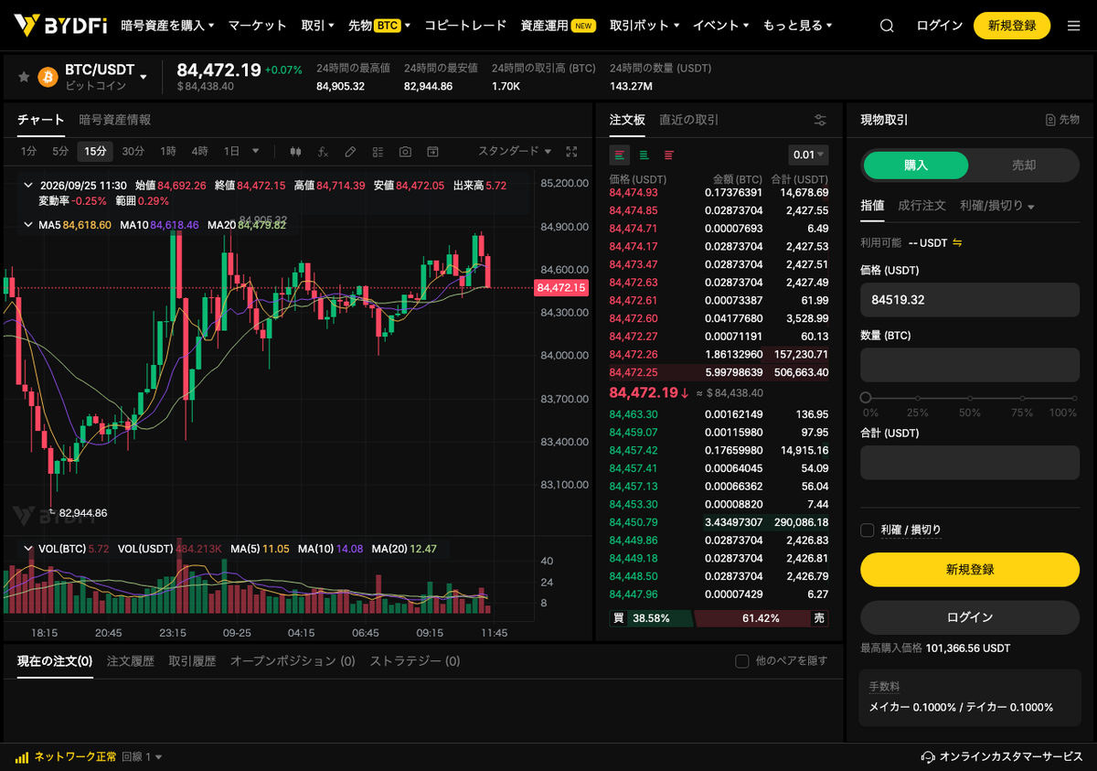 BYDFiのBTC/USDTの現物取引画面。チャートと板、指値・成行の注文パネルが表示されている
