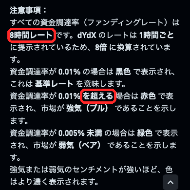 CoinGlassの資金調達率の注意事項。すべて8時間レートで表示し、0.01%を超えると赤、0.005%未満は緑で表示すると書かれている