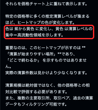 CoinGlass公式の清算ヒートマップの解説。色は紫から黄色に変化し、黄色は清算レベルの集中を示すと書かれている