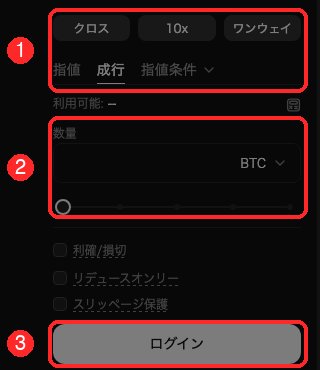 edgeXの注文パネル（成行・指値、レバレッジ、買い・売り）
