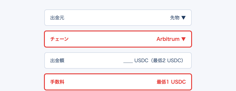 edgeXの出金画面（チェーン選択と出金手数料）