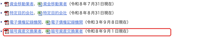 金融庁の免許・許可・登録等を受けている事業者一覧のページ。暗号資産交換業者の一覧へのリンクを赤枠で示している