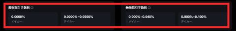 MEXC公式サイトの手数料ページ。現物と先物のメイカー手数料・テイカー手数料が表示されている
