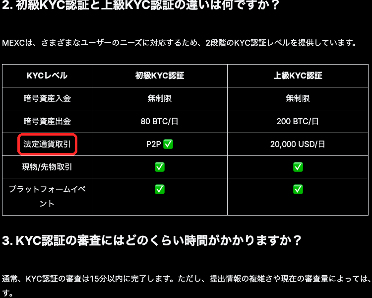 MEXC公式ヘルプの初級KYCと上級KYCの比較表（出金80BTC／200BTC、法定通貨はP2P／2万ドル）