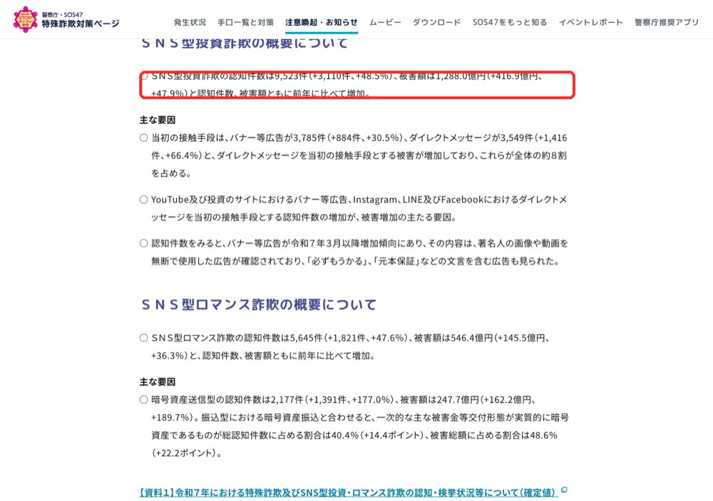 警察庁のSNS型投資詐欺の統計（令和7年確定値）