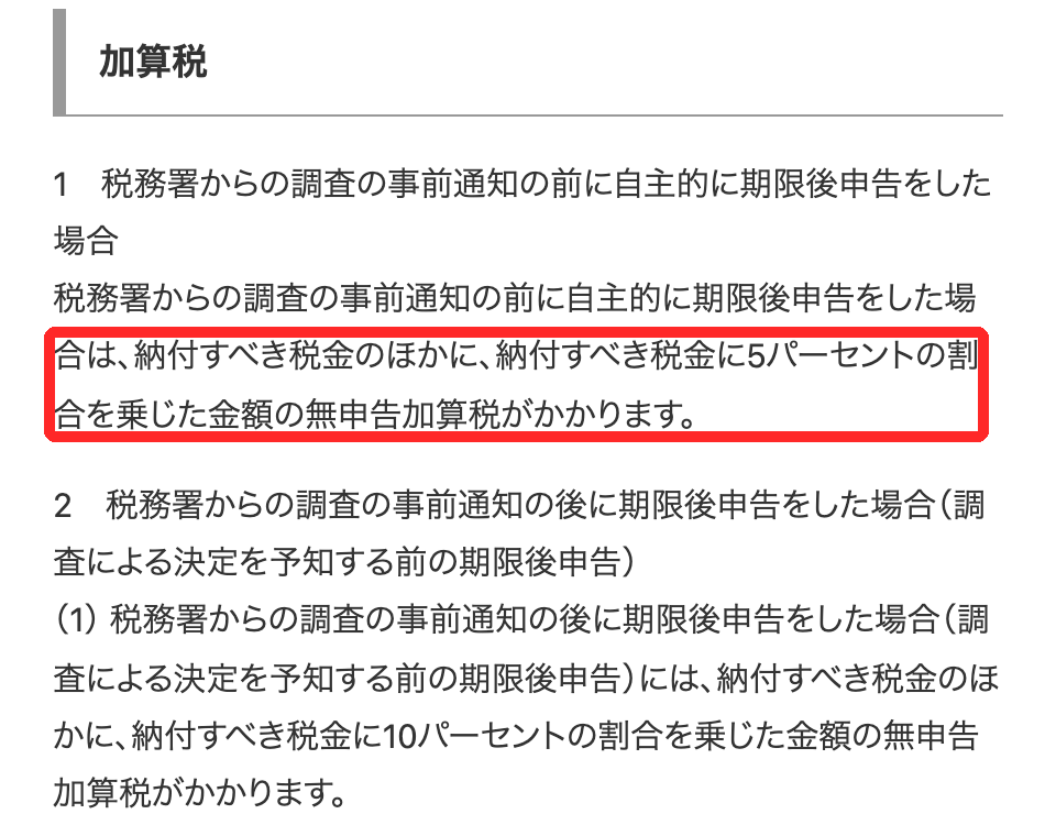 国税庁タックスアンサーNo.2024。調査の事前通知の前に自主的に期限後申告した場合の無申告加算税は5パーセントと書かれた部分が赤枠で囲まれている