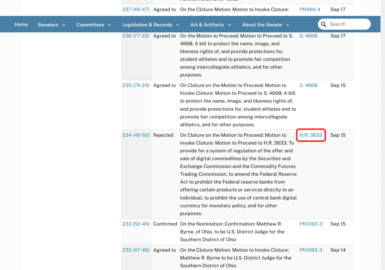 米上院の点呼投票記録。H.R.3633の審議入りのクローチャー動議は賛成49・反対50で否決