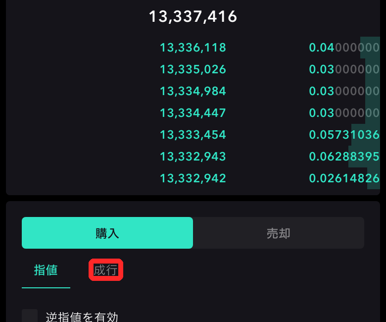 Coincheck取引所の画面。板と成行・指値の注文欄