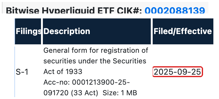 SEC EDGARに掲載されたBitwise Hyperliquid ETFの提出書類一覧。S-1の提出日は2025年9月25日