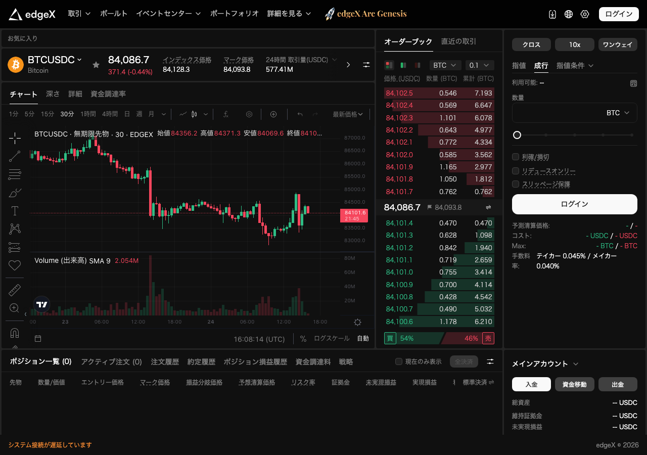 edgeX公式サイトのトップページ