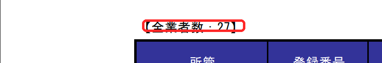 金融庁の暗号資産交換業者登録一覧（令和8年9月1日現在、全27業者）の1ページ目