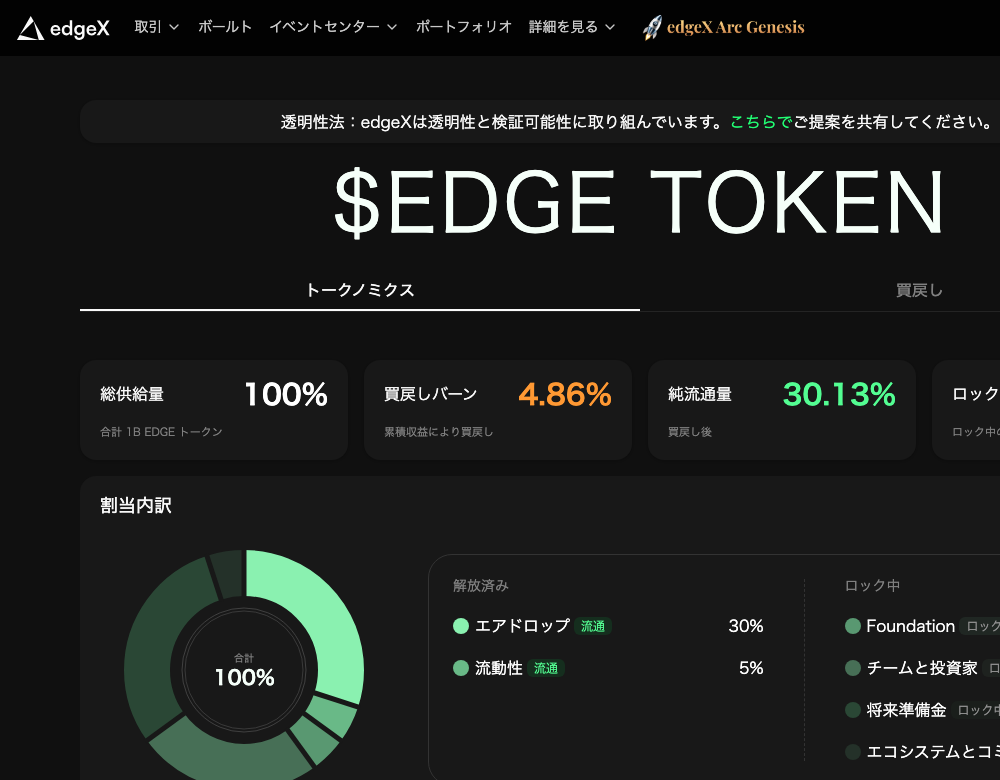 edgeX公式トークノミクスページ（EDGEの総供給量と配分）