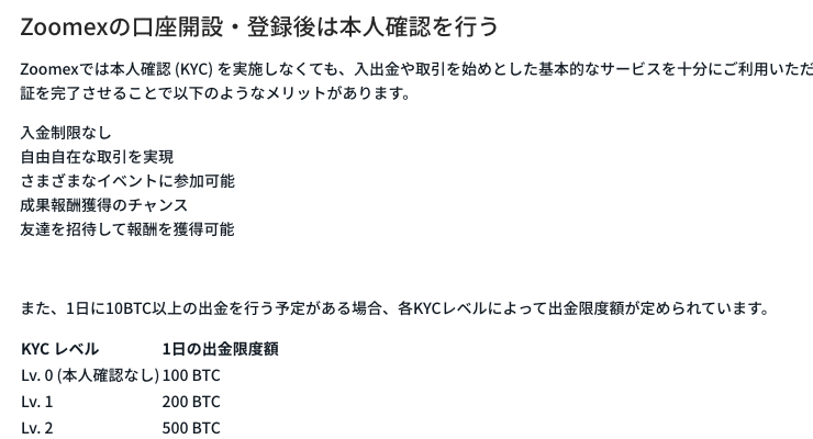 ZoomexのKYCレベル別の1日の出金限度額の表。Lv.0（本人確認なし）は100BTC