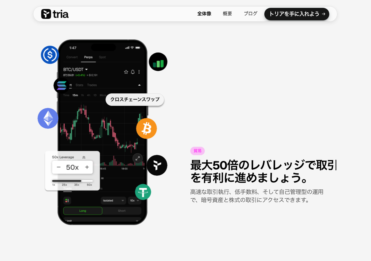 Tria公式サイトの先物取引（最大50倍）の紹介