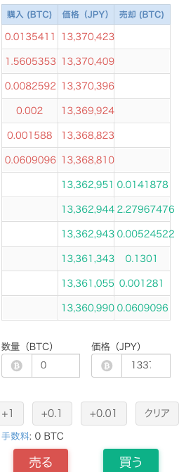 bitFlyerかんたん取引所の板と注文欄