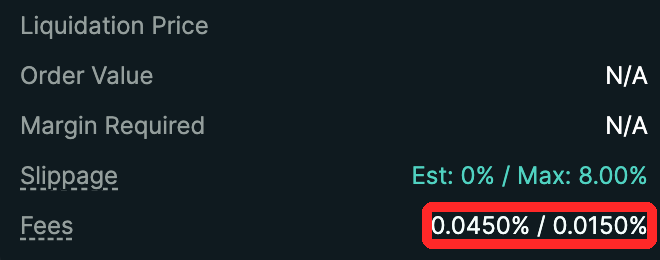 Hyperliquidの注文パネルのFees欄に0.0450%と0.0150%が表示されている部分