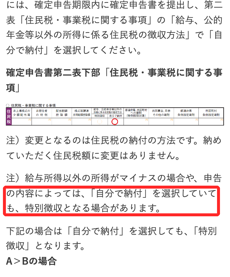 文京区の副業がある場合の徴収方法のページ。給与所得以外の所得がマイナスの場合や申告の内容によっては、自分で納付を選択していても特別徴収となる場合がありますと書かれ、赤枠で囲まれている