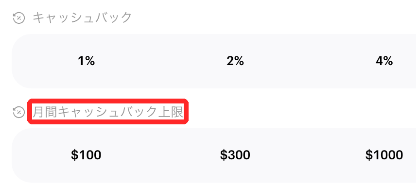 Tangem公式サイトのTangem Payのプラン比較表。キャッシュバック1%・2%・4%、月間キャッシュバック上限100ドル・300ドル・1,000ドル
