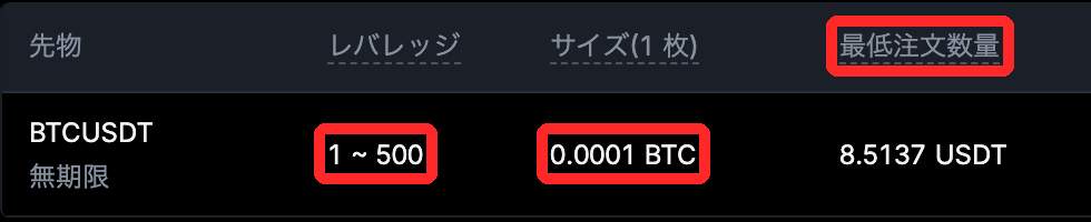 MEXC先物の取引ルール。BTCUSDT無期限のレバレッジは1〜500倍、1枚のサイズは0.0001 BTC、最低注文数量は約8.5 USDT（撮影時のBTC価格で計算）と表示されている