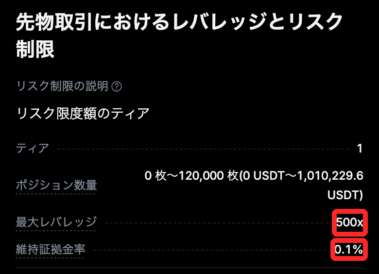MEXC先物のリスク制限のページ。BTCUSDTのティア1は0〜120,000枚（約101万USDTまで）で、最大レバレッジ500倍、維持証拠金率0.1%と表示されている