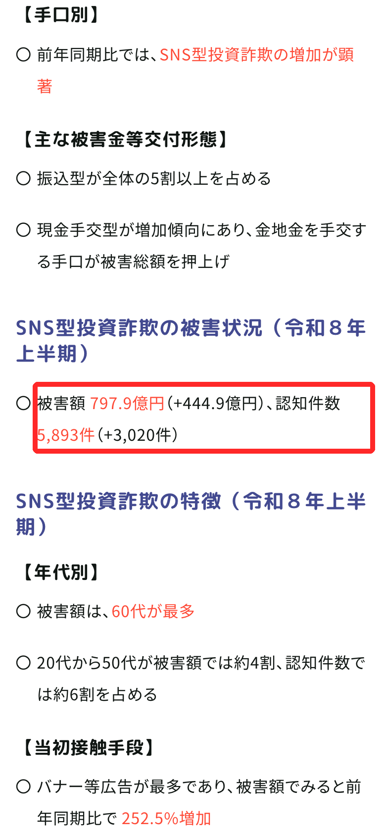 警察庁の発表。2026年上半期のSNS型投資詐欺の被害額797.9億円、認知件数5,893件の部分