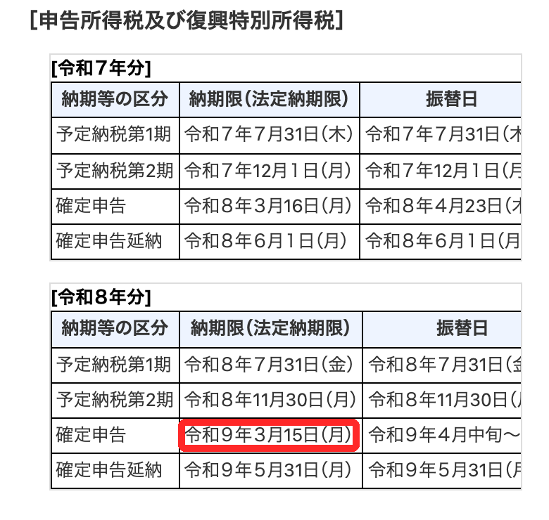 国税庁の主な国税の納期限の表。令和8年分の確定申告の納期限は令和9年3月15日（月）で、赤枠で囲まれている