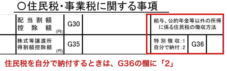 確定申告書第二表の住民税・事業税に関する事項。給与、公的年金等以外の所得に係る住民税の徴収方法の欄に、特別徴収は1、自分で納付は2と書かれ、赤枠で囲まれている