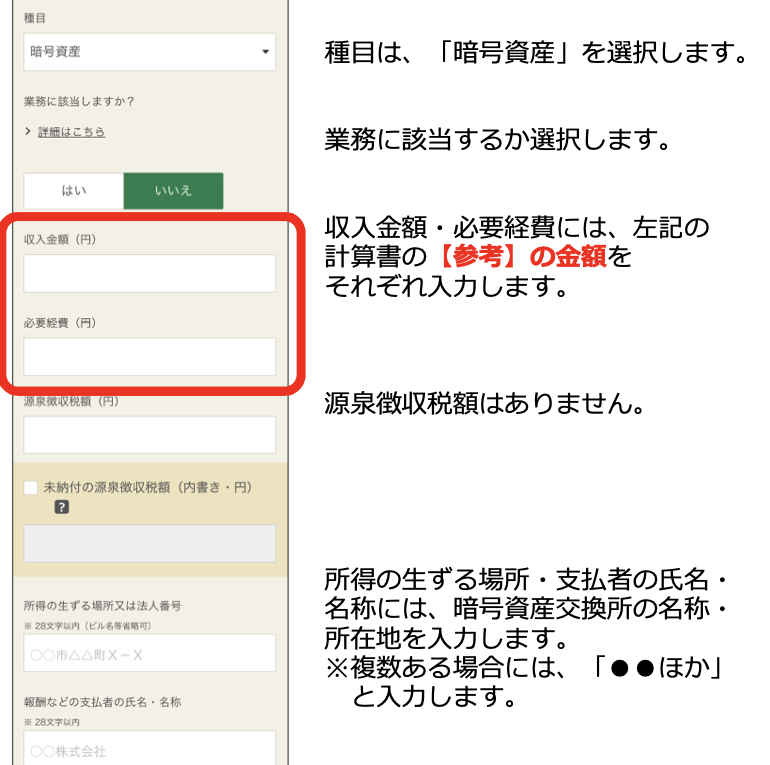 国税庁の確定申告書等作成コーナーの入力例。種目は暗号資産、収入金額と必要経費の欄、所得の生ずる場所と支払者の名称の欄に暗号資産交換所の名称・所在地を入れると説明している