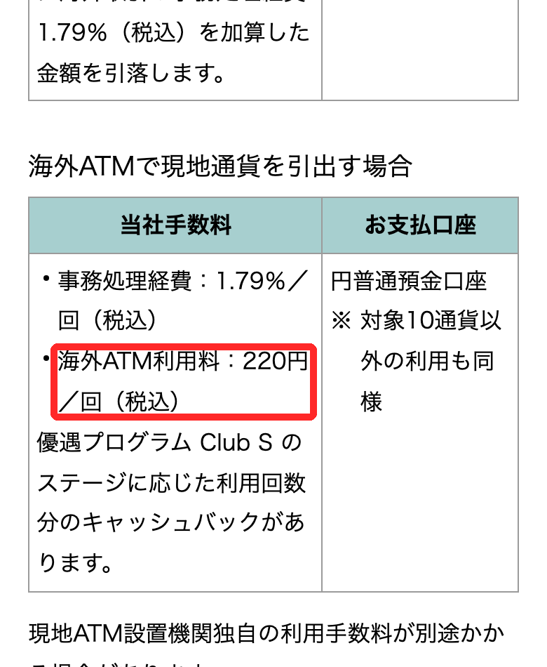 Sony Bank WALLETの海外ATMの手数料