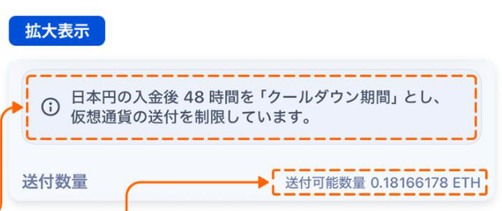 bitFlyerアプリの暗号資産の送付画面の例。「日本円の入金後48時間を『クールダウン期間』とし、仮想通貨の送付を制限しています」の表示と、送付可能数量が出ている