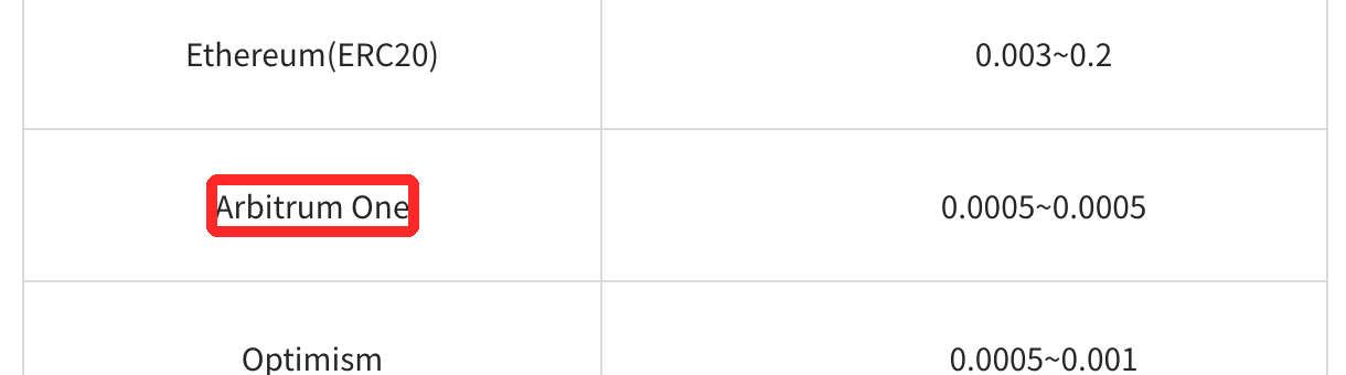 OKJの手数料一覧で、ETH（Arbitrum One）の出庫手数料が0.0005 ETHと表示されている部分